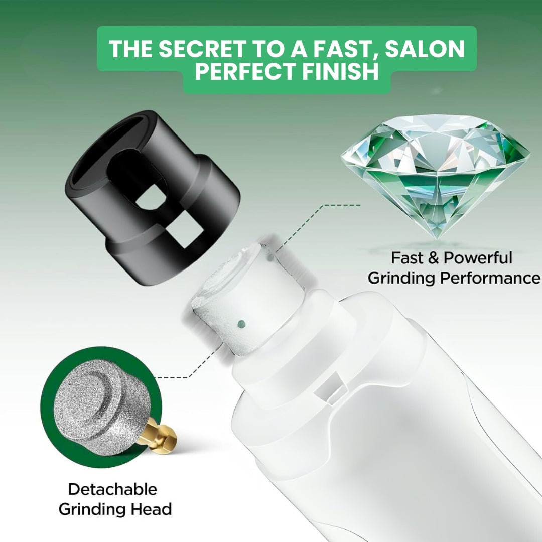 Nail Groomer Pro