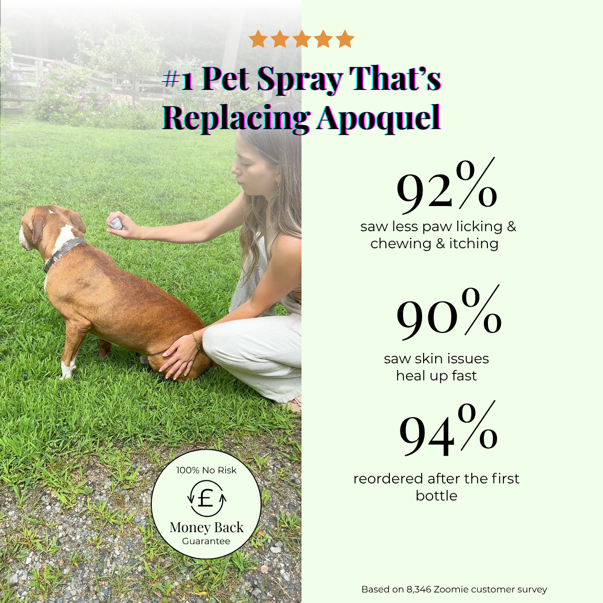 Vet-backed skin relief spray