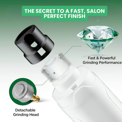 Nail Groomer Pro